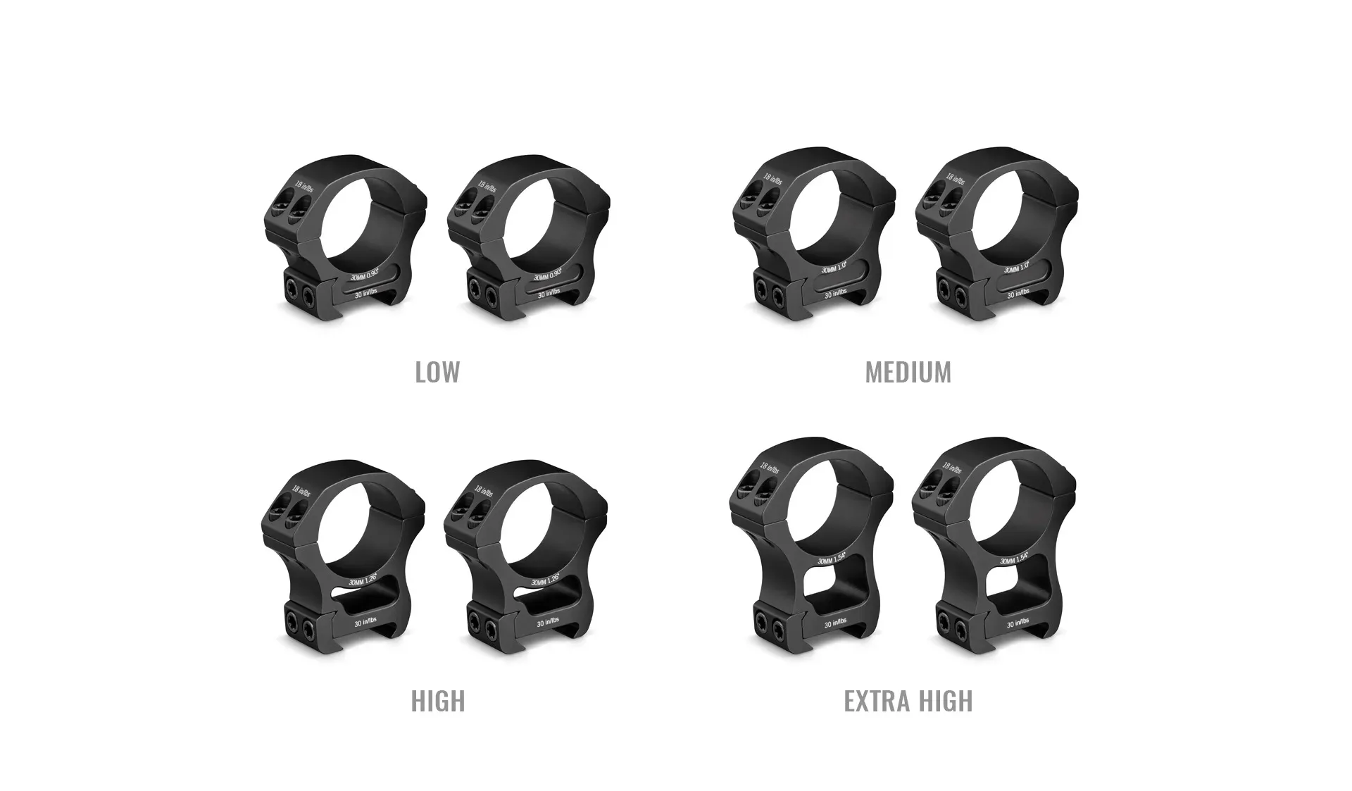 Pro Series 30mm Rings - Image 3